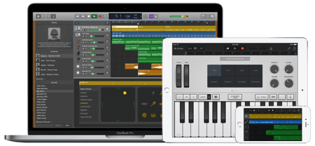 Make Audio Academy GARAGEBAND La Guía Maestra TUTORiAL